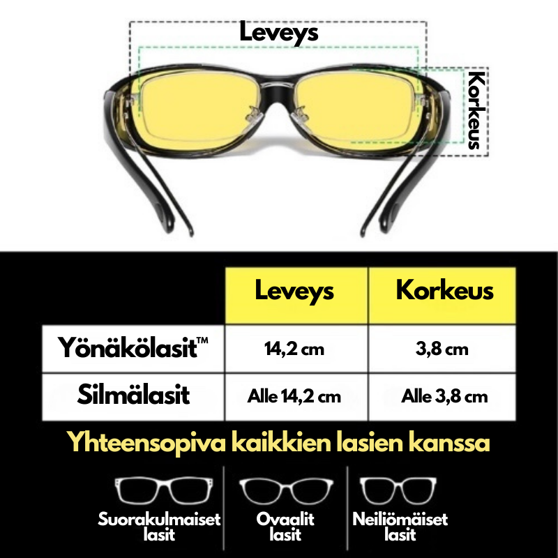 Yönäkölasit™ – Vähemmän valojen häikäisyä
