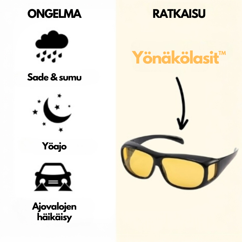 Yönäkölasit™ – Vähemmän valojen häikäisyä