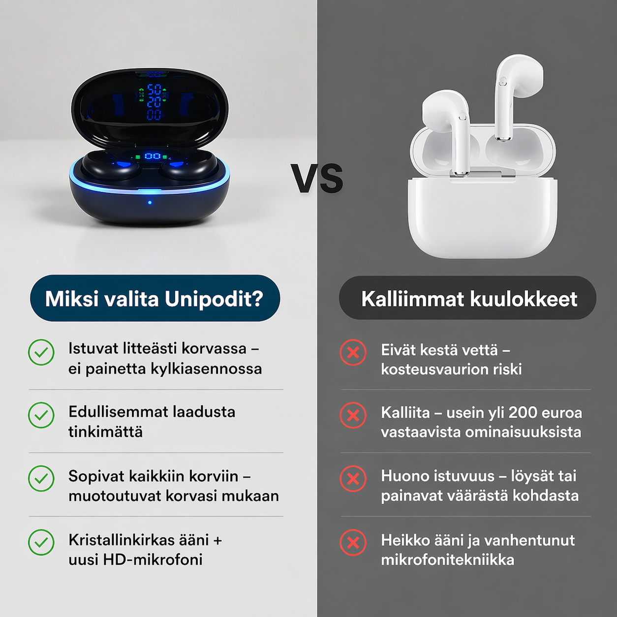 UniPodit™