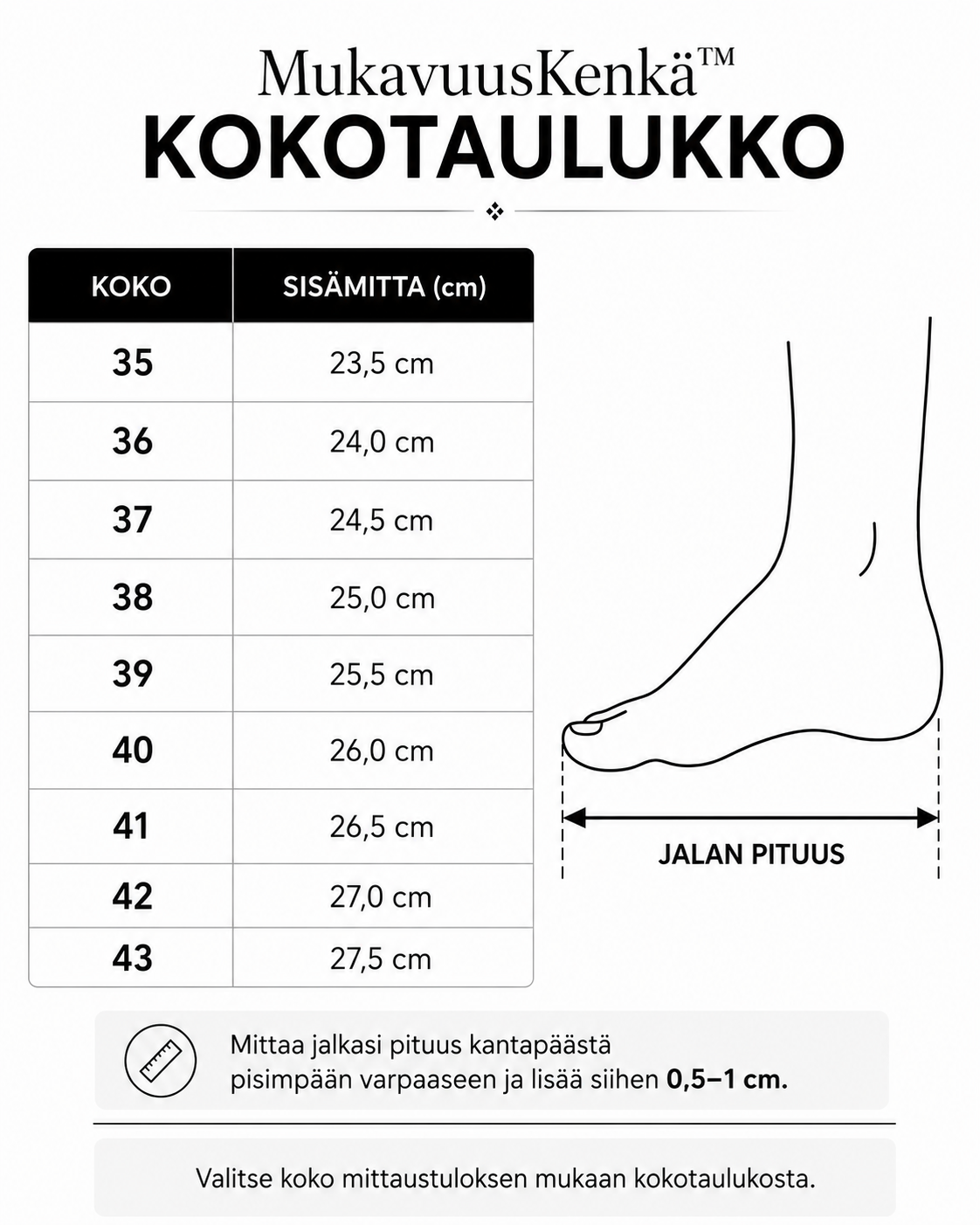 MukavuusKenkä™ – jokaisen askeleen arvoinen
