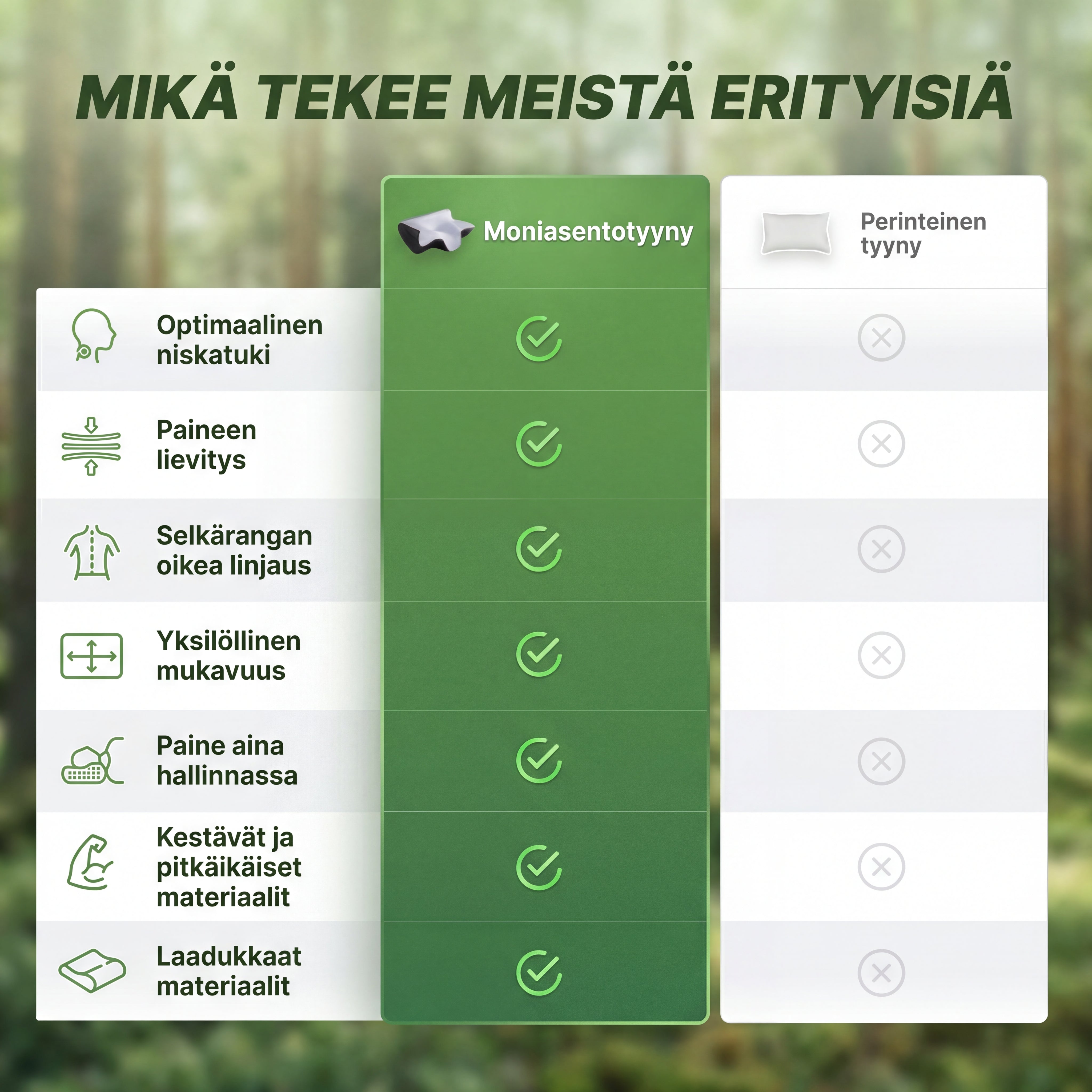 Moniasentotyyny